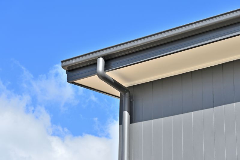 Commercial Gutter Installation in Clarksville, TN